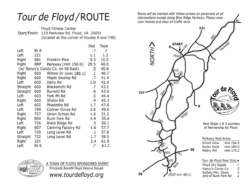 Route Map